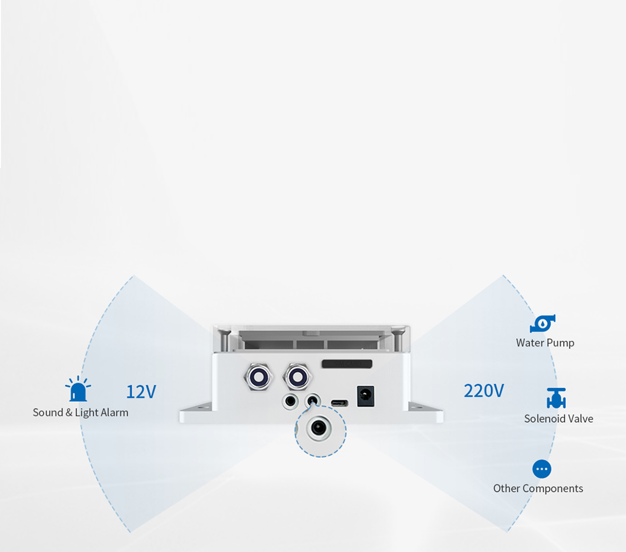 ld1-Relay Control-xs